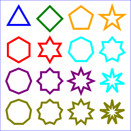 Example star03 — examples of stars of boundary type